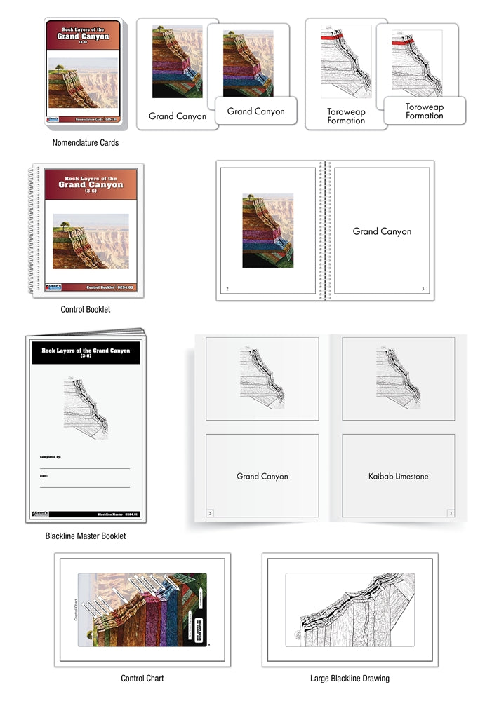 Rock Layers of the Grand Canyon Puzzle with Nomenclature Cards (3-6)