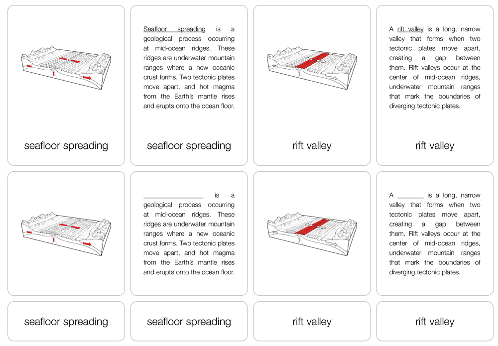 Seafloor Spreading Nomenclature Cards (6-9)