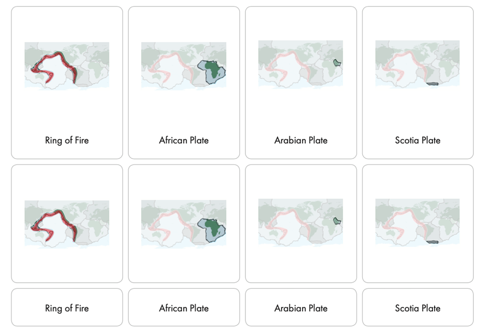 The Ring of Fire (Nomenclature Cards) (3-6)