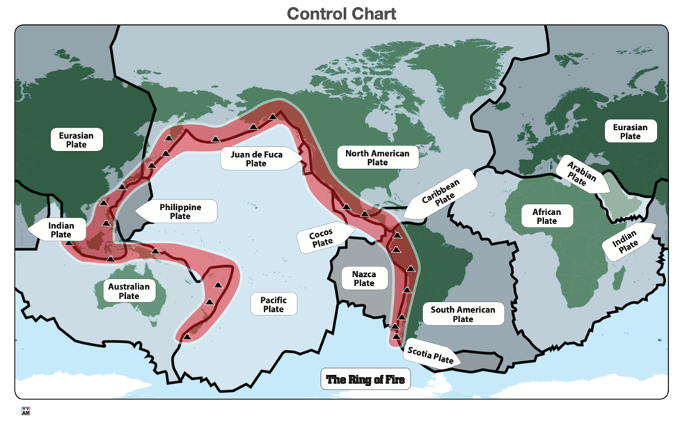 The Ring of Fire Puzzle with Nomenclature Cards (3-6)