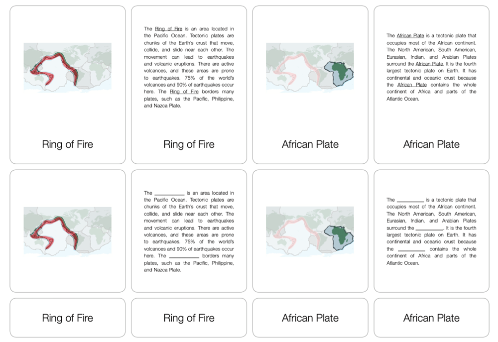 The Ring of Fire Puzzle with Nomenclature Cards (6-9)