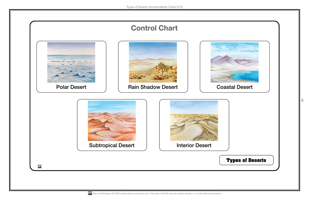 Types of Deserts Nomenclature Cards (3-6) (Printed)