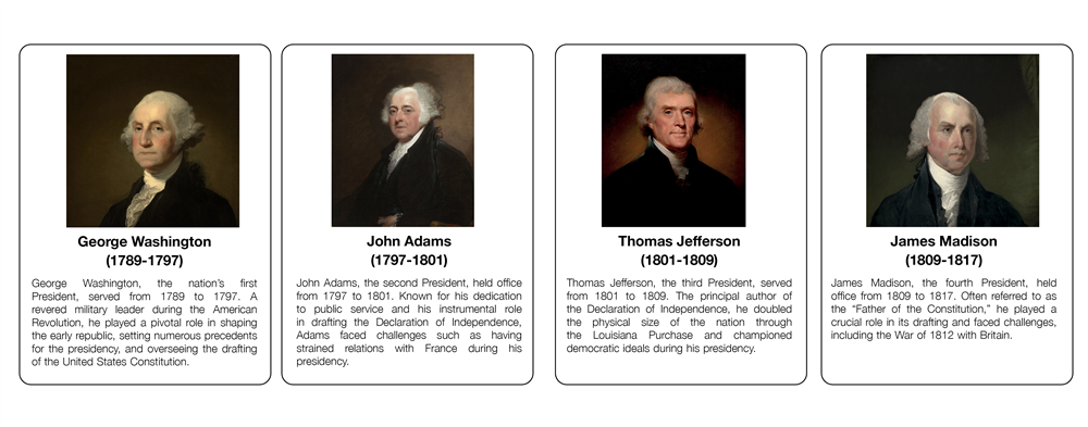 Presidents of the United States Charts with Cards