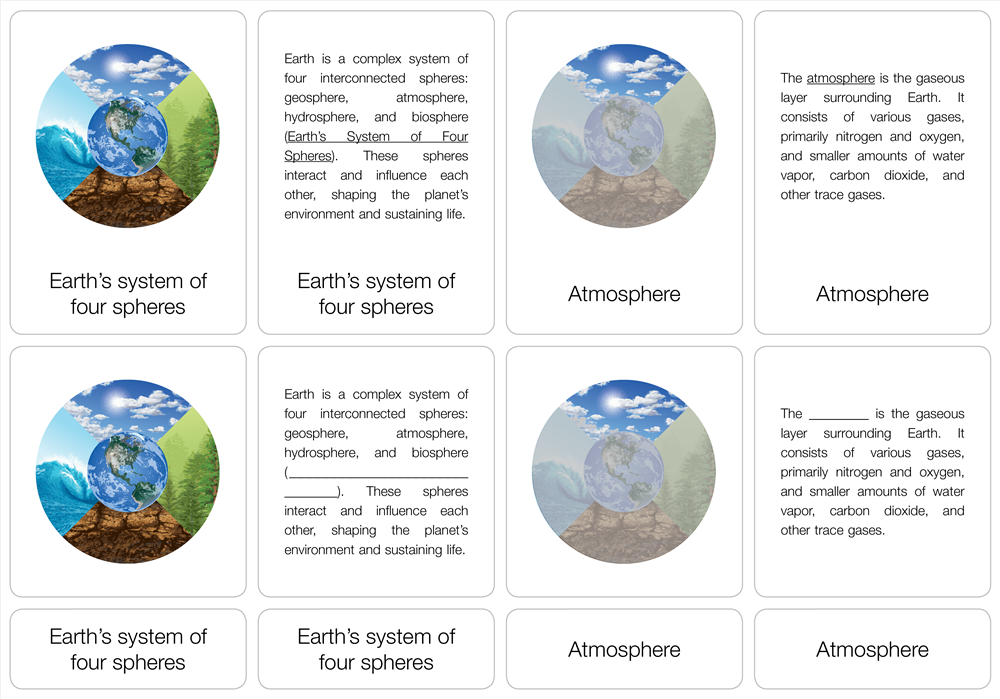 Earth’s System of Four Spheres Nomenclature Cards (6-9)