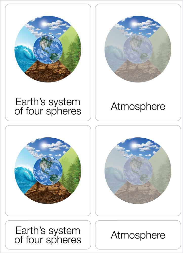 Earth’s System of Four Spheres Puzzle with Nomenclature Cards 3-6