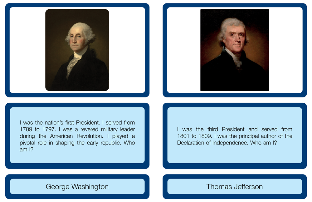 Who am I? Presidents of the United States (Printed)