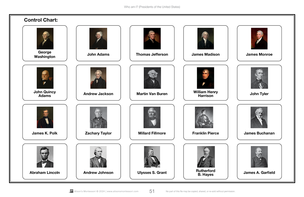 Who am I? Presidents of the United States (Printed)