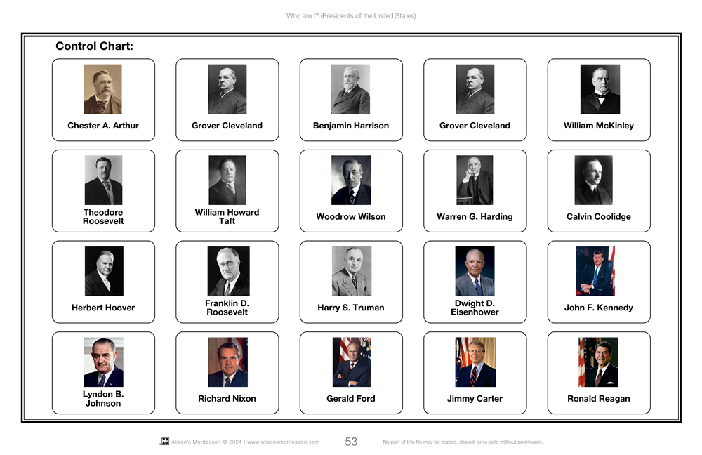 Who am I? Presidents of the United States (Printed)