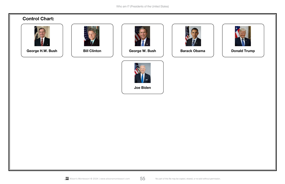 Who am I? Presidents of the United States (Printed)