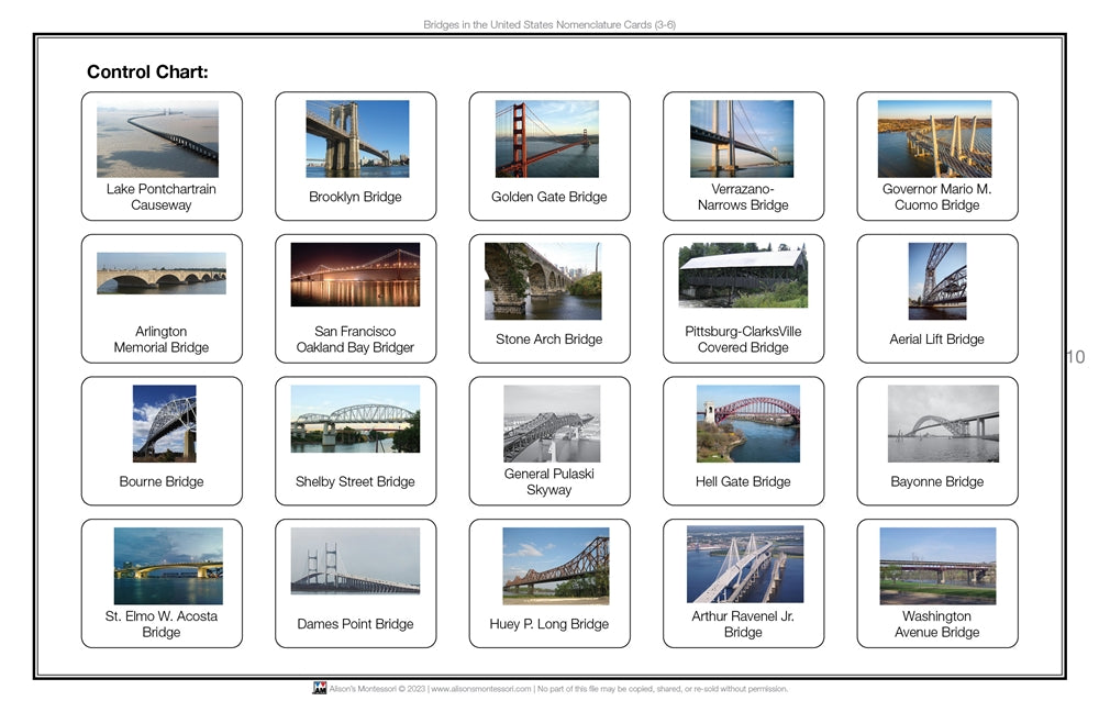 Bridges in the United States Nomenclature Cards (6-9) (Printed)