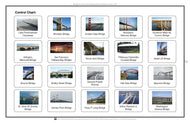 Bridges in the United States Nomenclature Cards (6-9) (Printed)