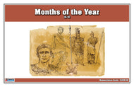 Months of the Year Nomenclature Cards (6-9) (Printed)