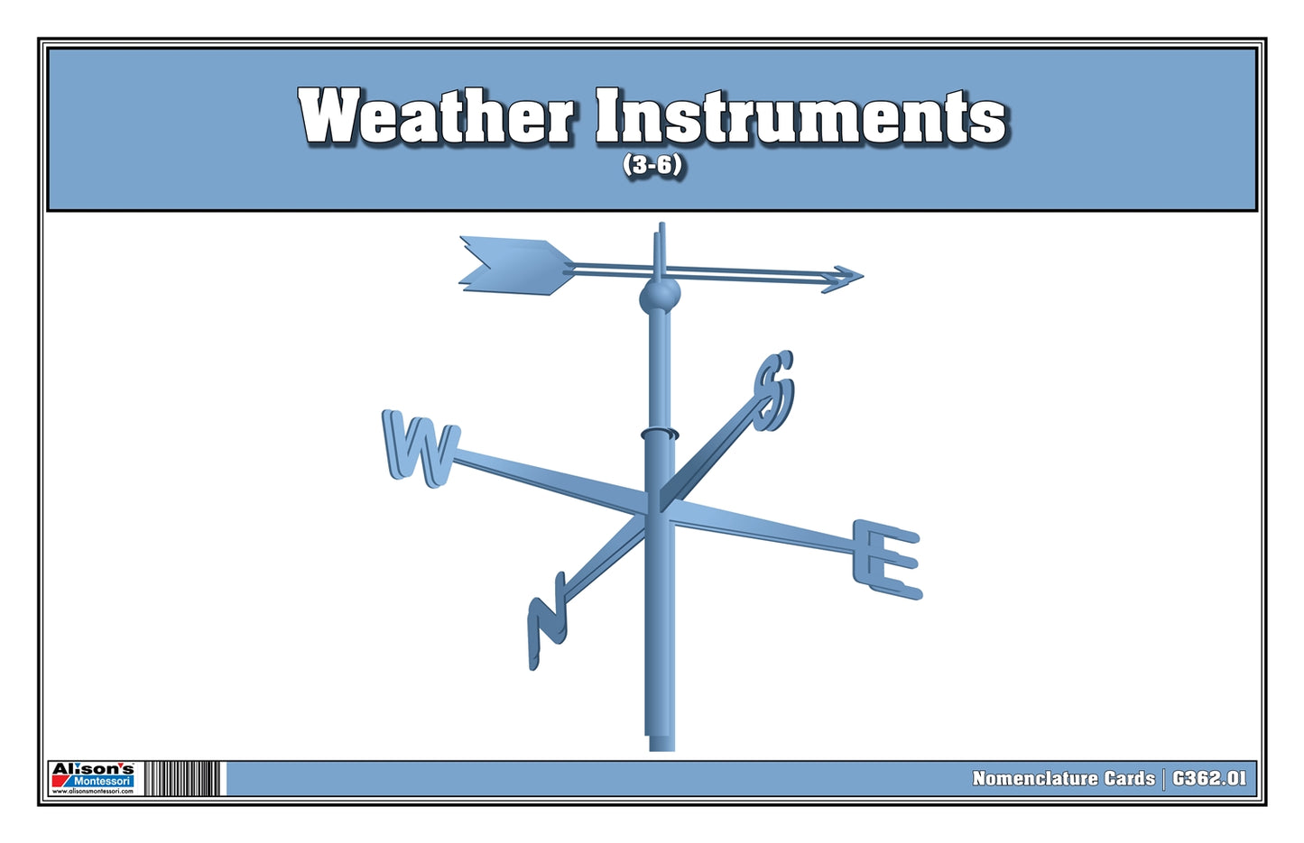 Weather Instruments Nomenclature Cards (3-6) (Printed)
