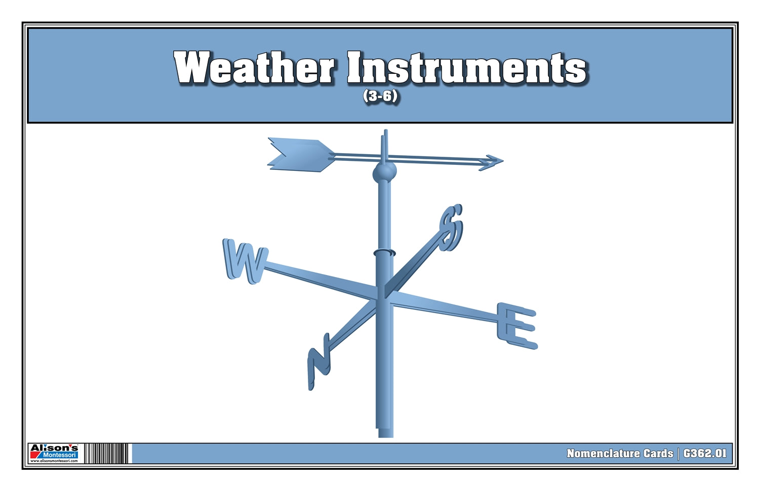 Weather Instruments Nomenclature Cards (3-6) (Printed)