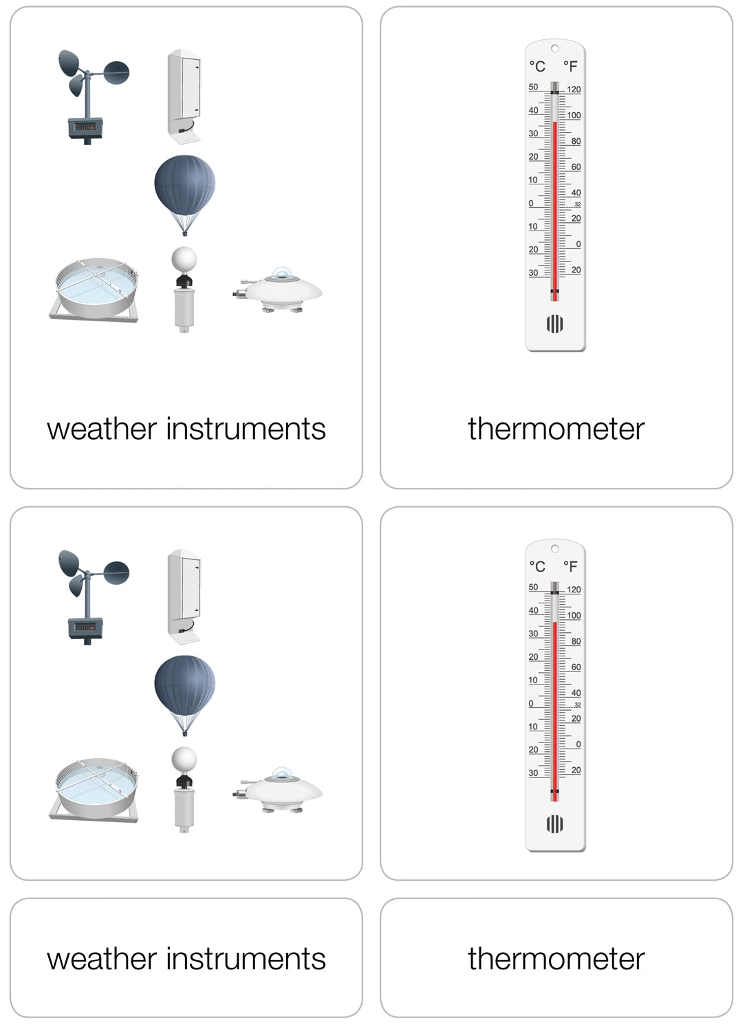 Weather Instruments Nomenclature Cards (3-6) (Printed)