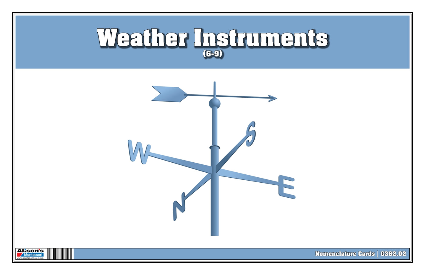 Weather Instruments Nomenclature Cards (6-9) (Printed)