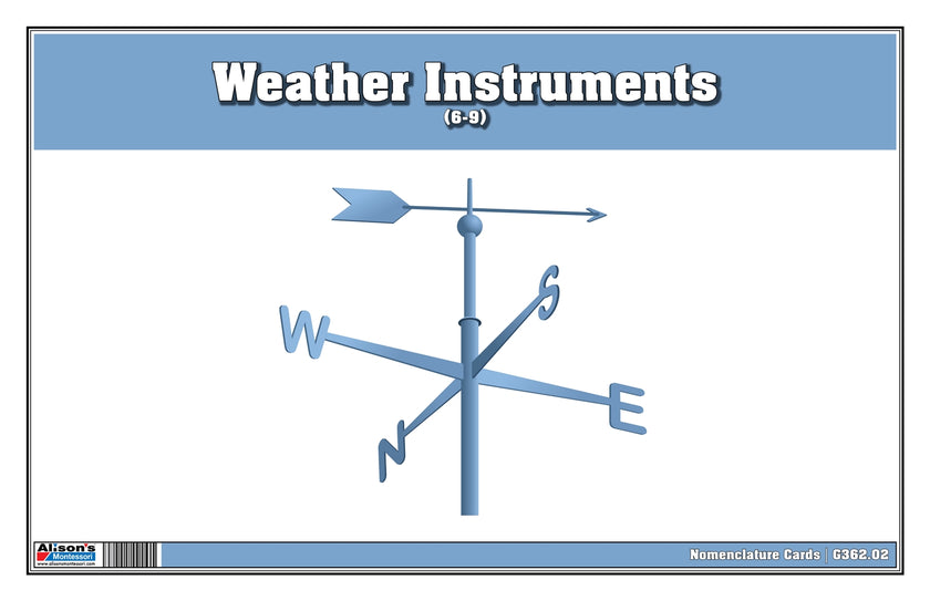 Weather Instruments Nomenclature Cards (6-9) (Printed)