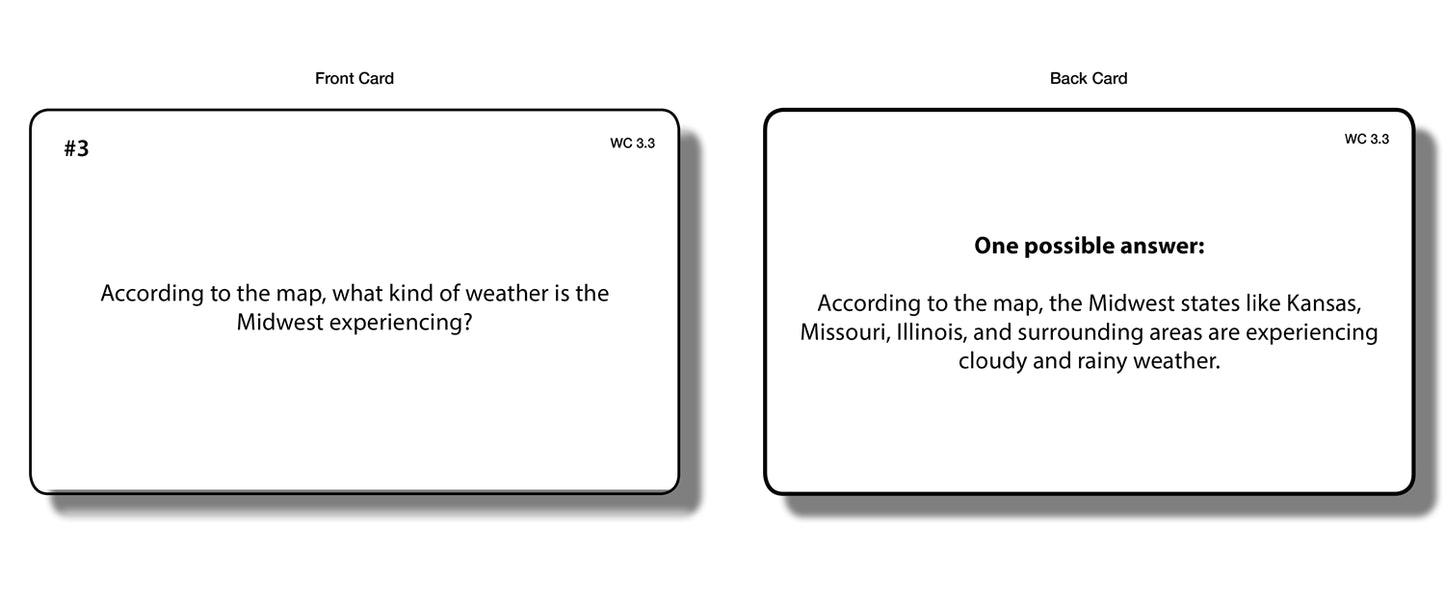 Weather Curriculum