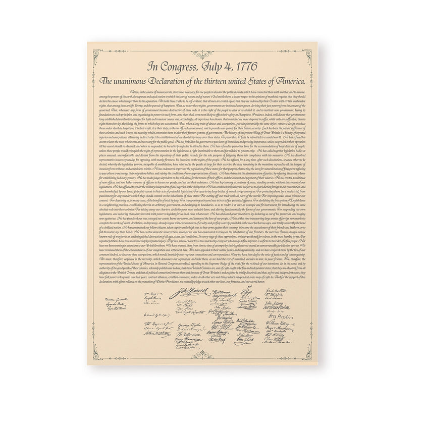 Declaration of Independence (Laminated and Cut)