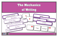 Word Mechanics 6-12 (Printed)