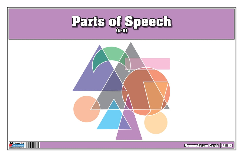 Grammar Symbol Nomenclature Cards