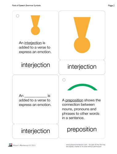 Grammar Symbol Nomenclature Cards