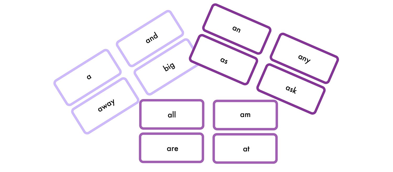 Sight Words: Word Booklet (Printed)