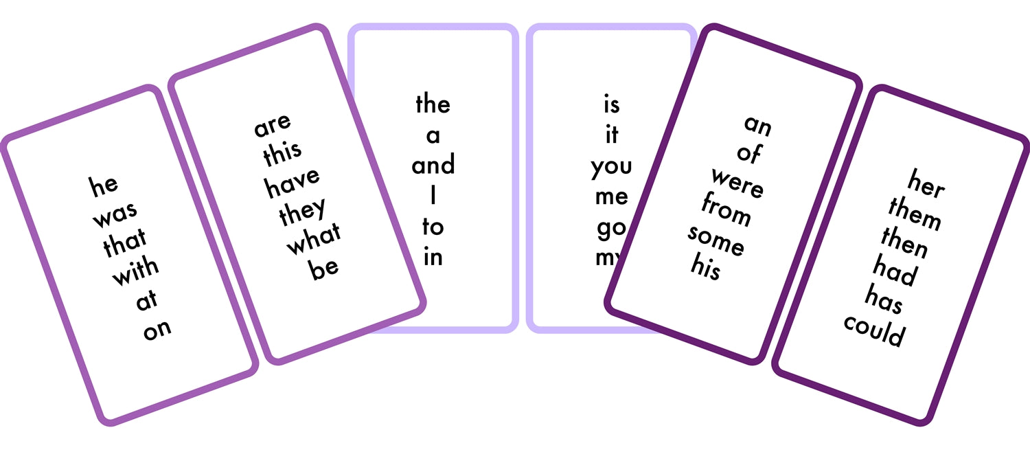 Sight Words: Word List (Printed)