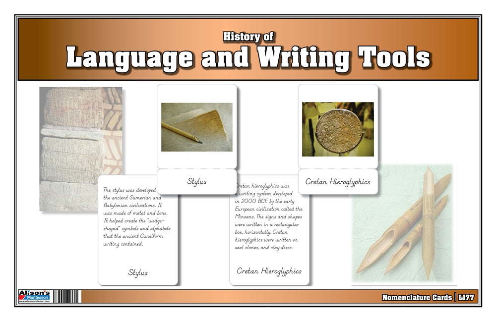 History of Language and Writing Tools (Printed)