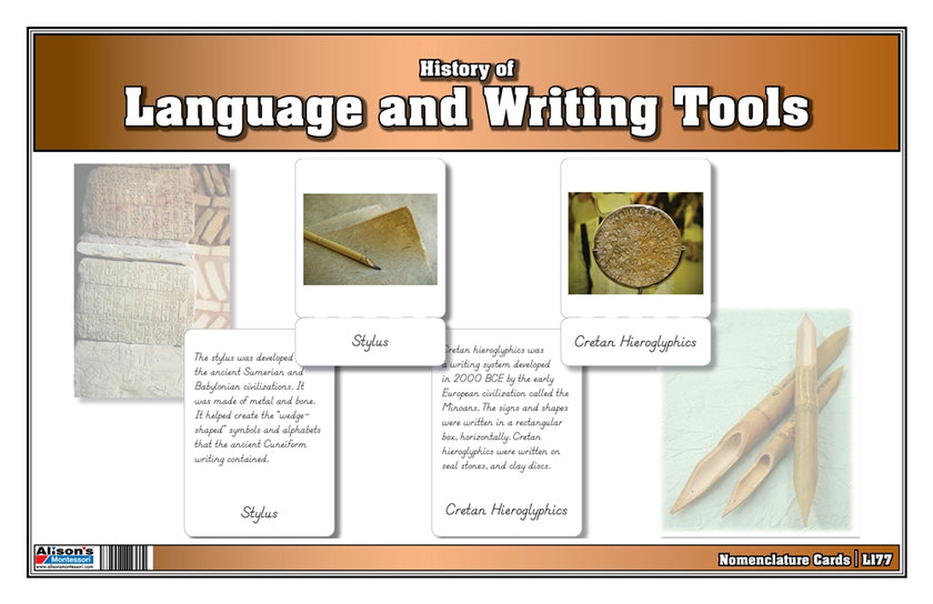 History of Language and Writing Tools (Printed)