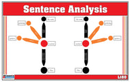 Sentence Analysis Level 6-9 (Printed)