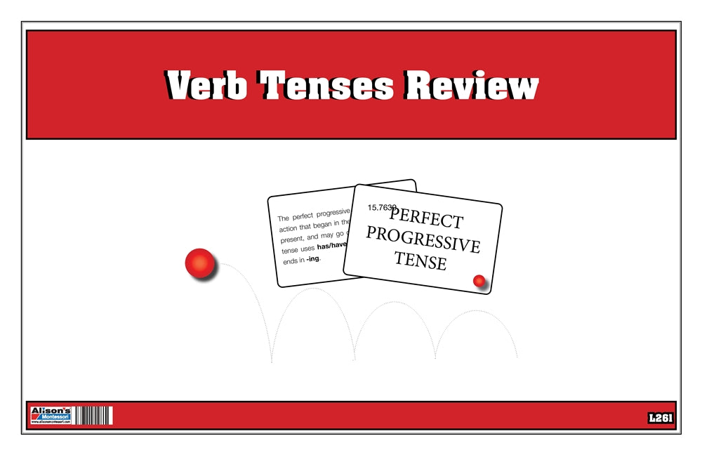 Verb Tenses Review (Printed)