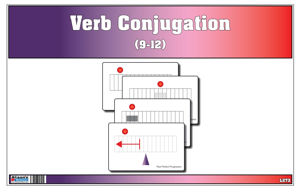 Verb Conjugation 9-12 (Printed)