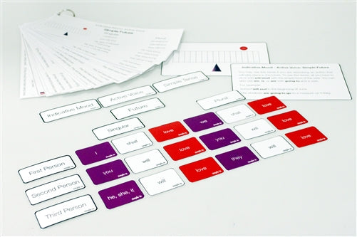 Verb Conjugation 9-12 (Printed)