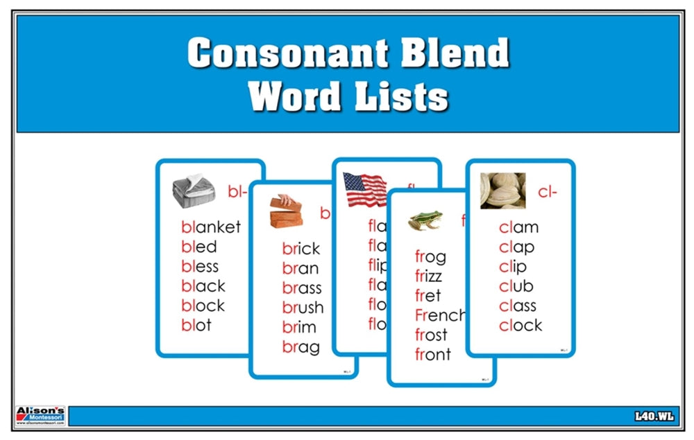 Consonant Blend Word Lists