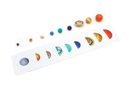Object to Picture Matching: Solar System