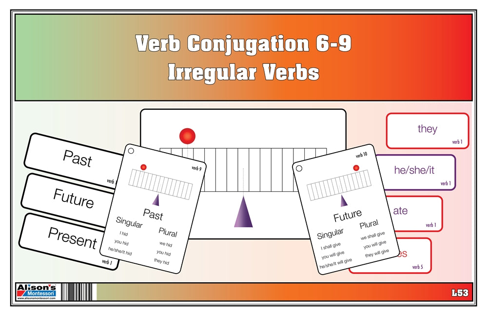 Verb Conjugation Irregular Verbs (6-9) (Printed)