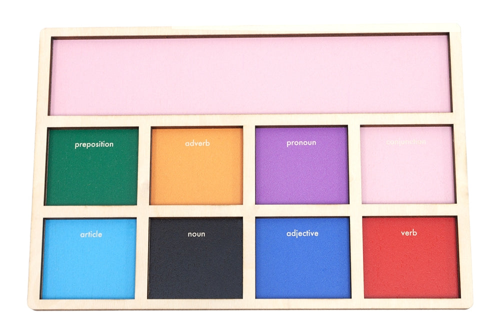 Conjunction Grammar Tray