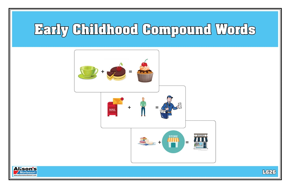 Early Childhood Compound Words (Printed)