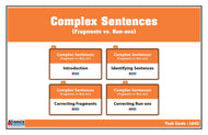 Complex Sentences: Fragments vs Run-ons