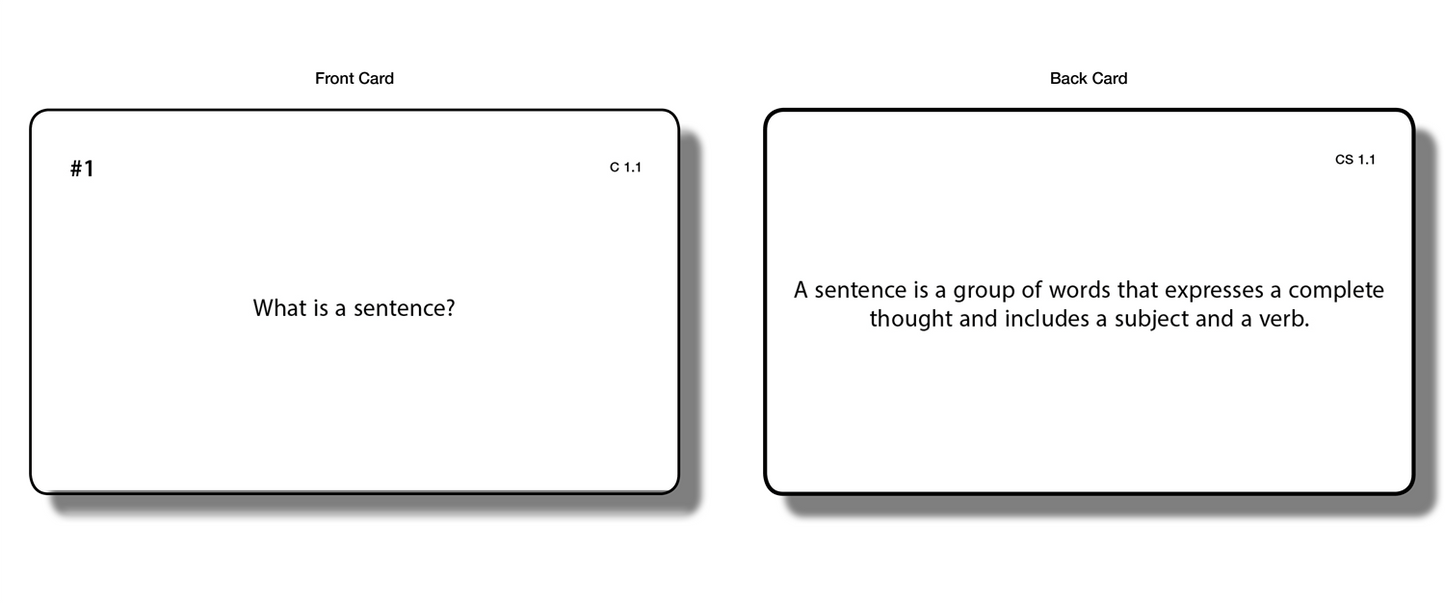 Complex Sentences: Fragments vs Run-ons
