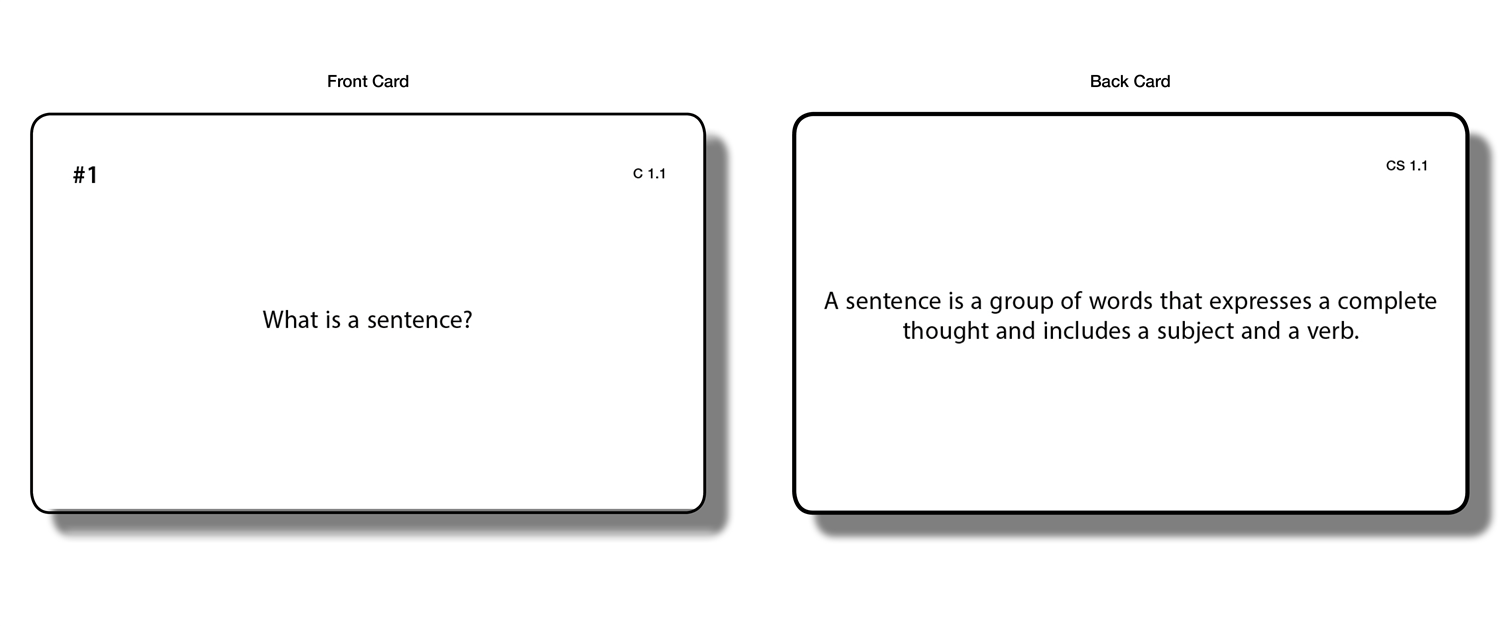 Complex Sentences: Fragments vs Run-ons