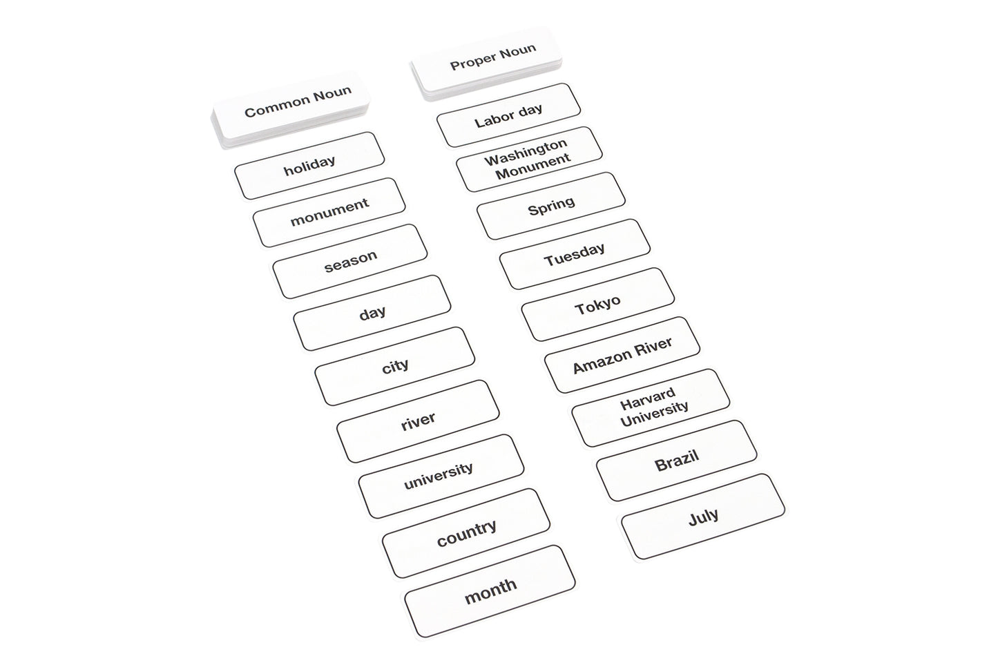 Classifying Nouns Cloth Chart and Labels