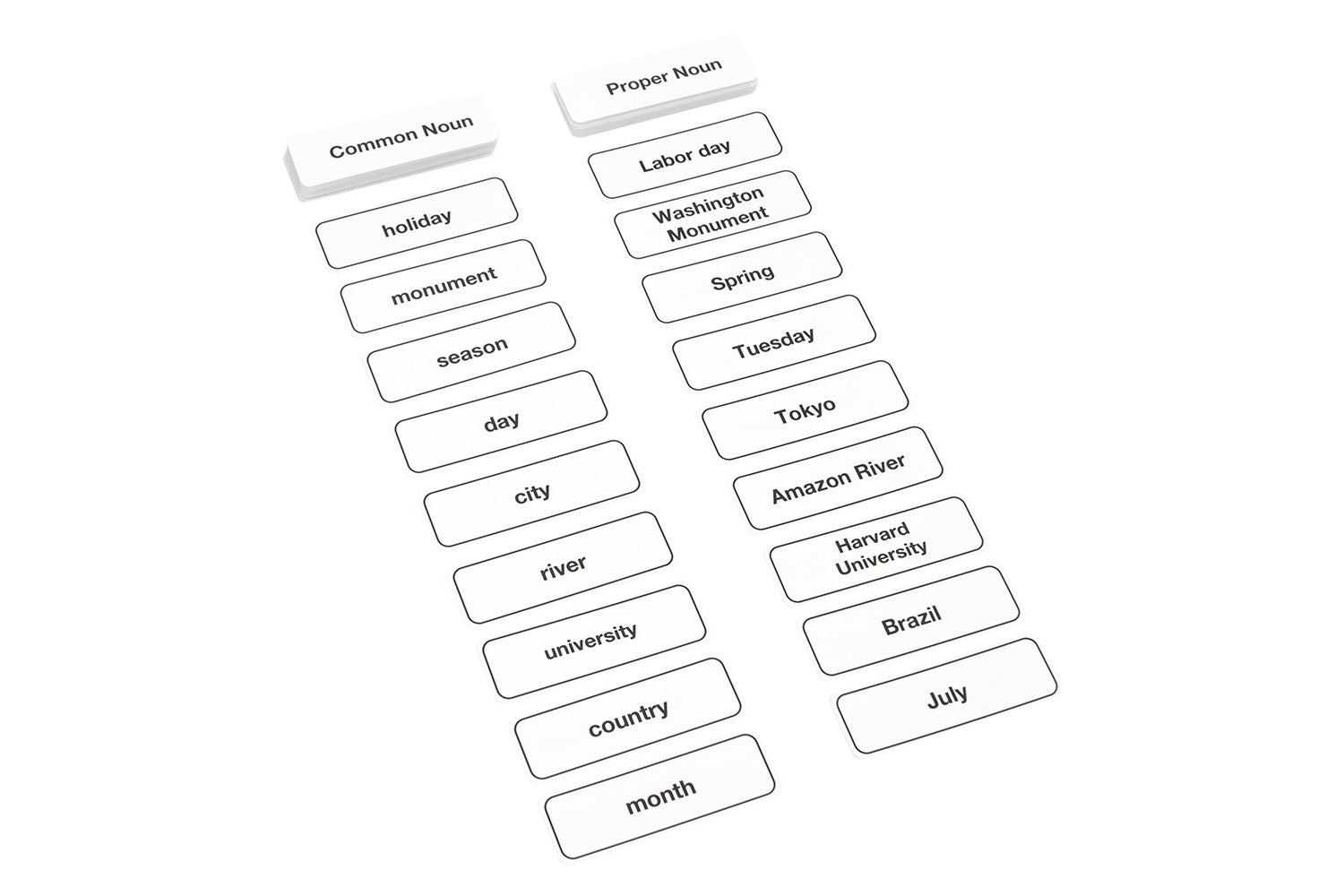 Classifying Nouns Cloth Chart and Labels