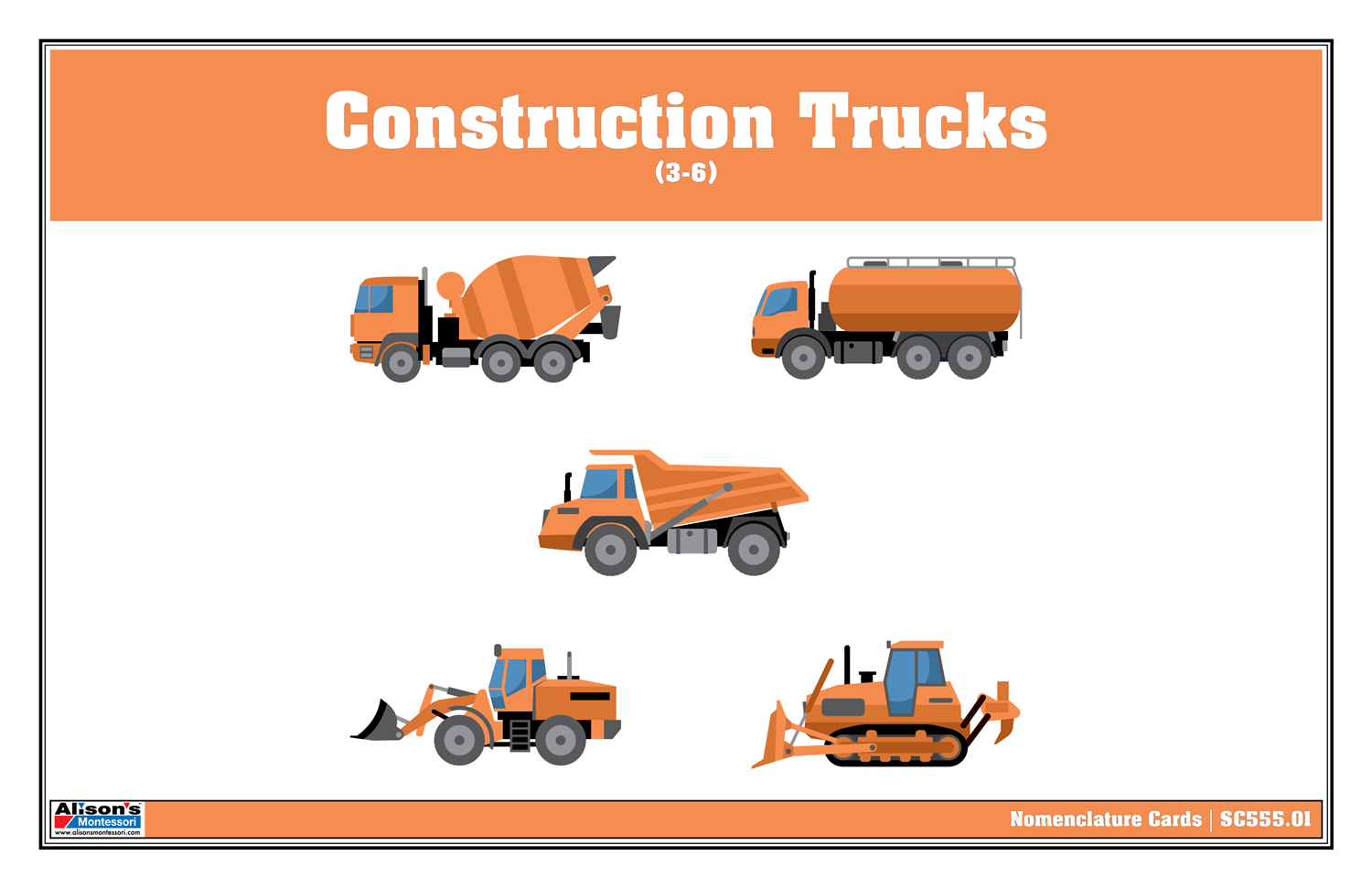 Construction Trucks Nomenclature Cards (3-6) (Printed)