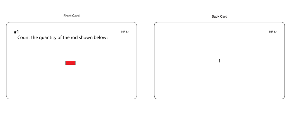 Number Rods - (Extension Cards)