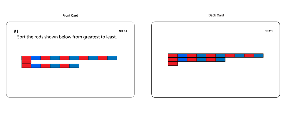 Number Rods - (Extension Cards)