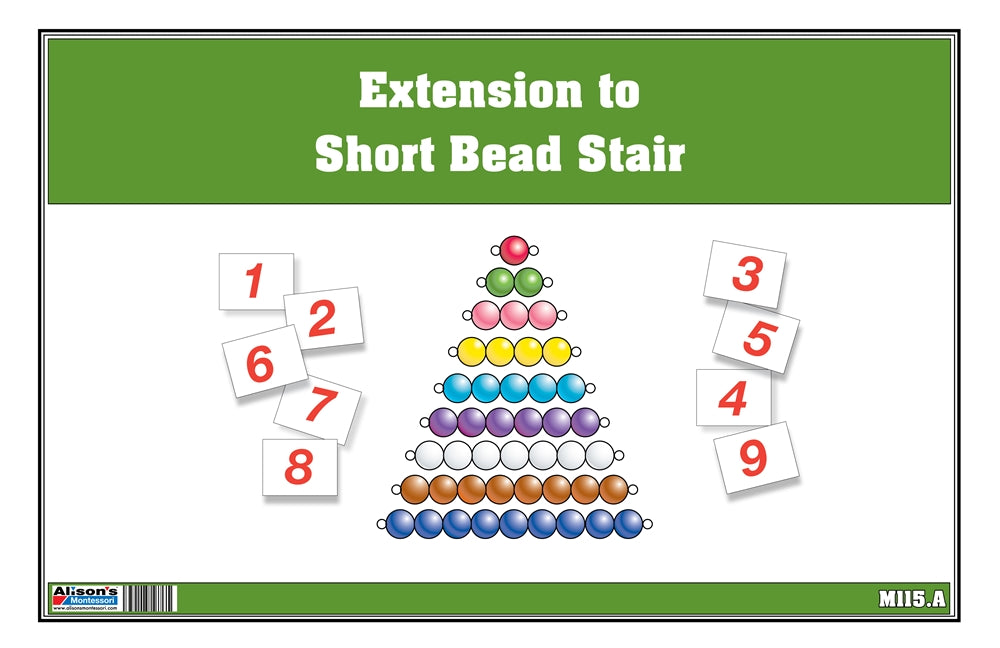 Extension to Short Bead Stair Chart (Printed)