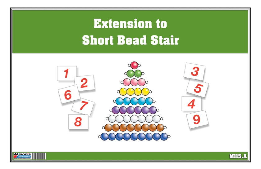 Extension to Short Bead Stair Chart (Printed)