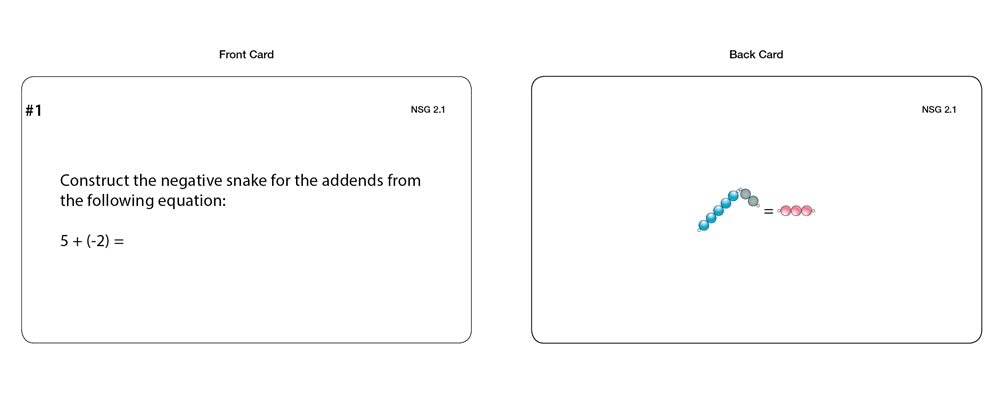 Negative Snake Game (Task Cards)